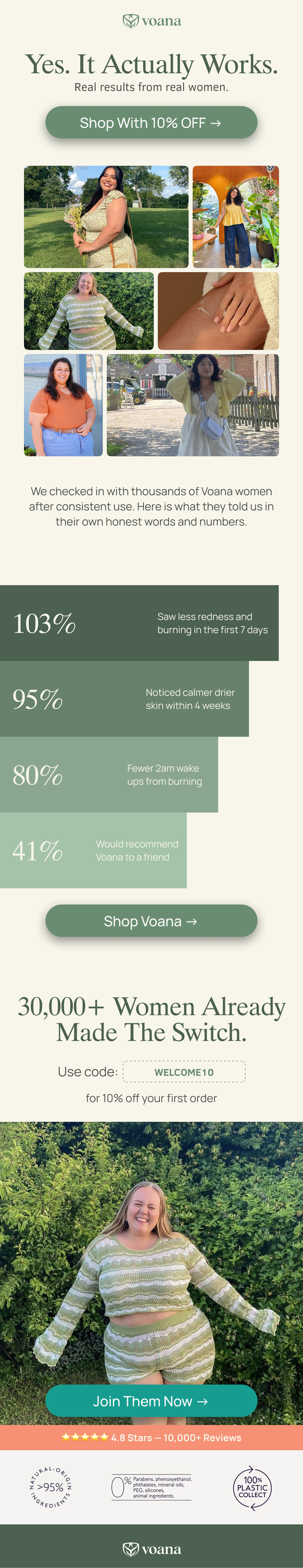 Voana email design